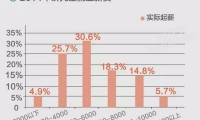 校園科技文化藝術節開幕式主持詞（精選10篇）