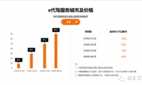 農民實用技術培訓總結